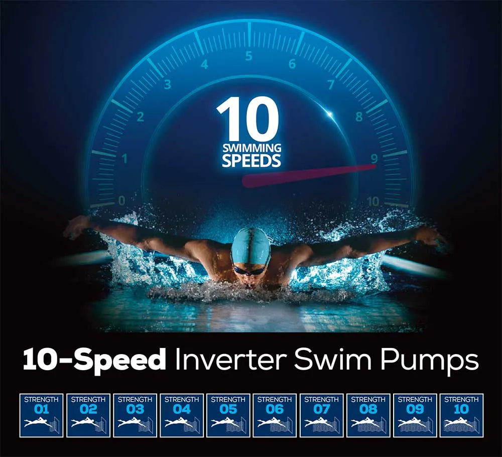A swimmer with a blue swim cap and goggles is performing the butterfly stroke against a dark background with a glowing speedometer. The speedometer reads "10 Swimming Speeds." The bottom text says "Oasis Riptide - Easy Life Pro 8.0 with Inverter Swim Spa" and "Oasis Spas" with 10 icons indicating speed strengths.