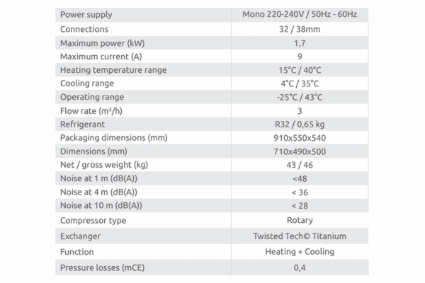 Poolex Spawer IceSpa Heat Pump – 7KW– Compact Full Efficiency Heating & Cooling