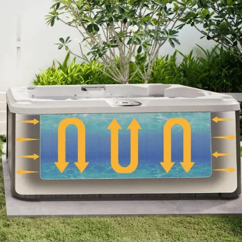 Hot Tub Eco Insulation - Hot Tub Liverpool