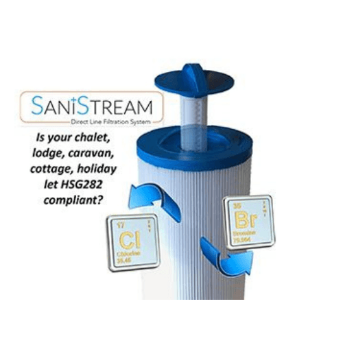 PWW50 Filter Compatible with SaniStream Filtration System - Hot Tub Liverpool
